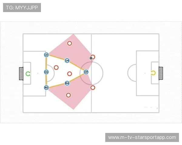 纵深跑位打通禁区切入路线,纵深拓展 纵深跑位打通禁区切入路线,纵深拓展